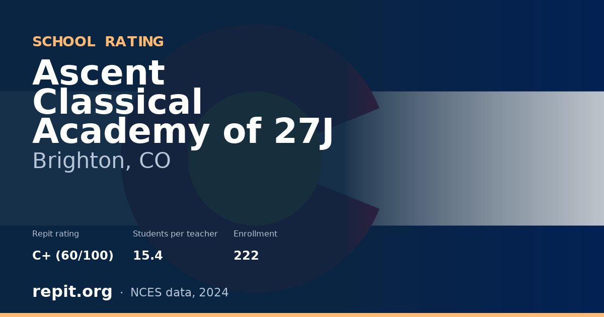 Ascent Classical Academy of 27J, Brighton, CO — Repit school rating C+ (60/100)