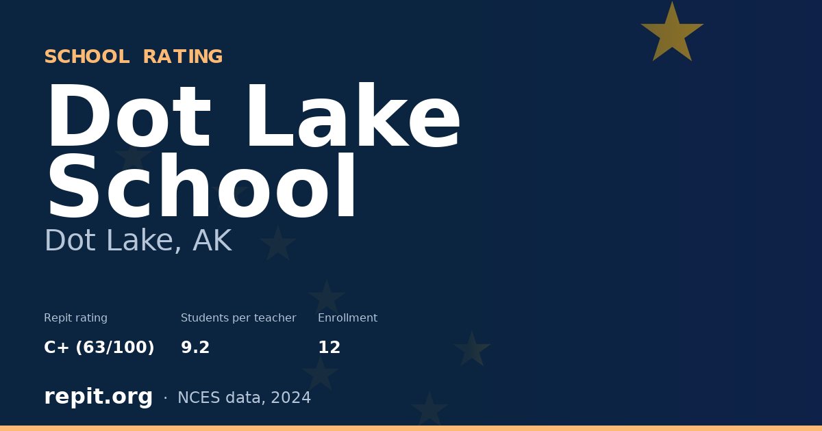 Dot Lake School, Dot Lake, AK — Repit school rating C+ (63/100)