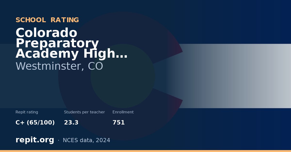 Colorado Preparatory Academy High School, Westminster, CO — Repit school rating C+ (65/100)