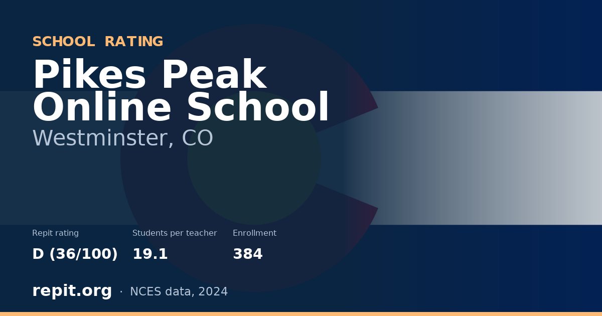 Pikes Peak Online School, Westminster, CO — Repit school rating D (36/100)