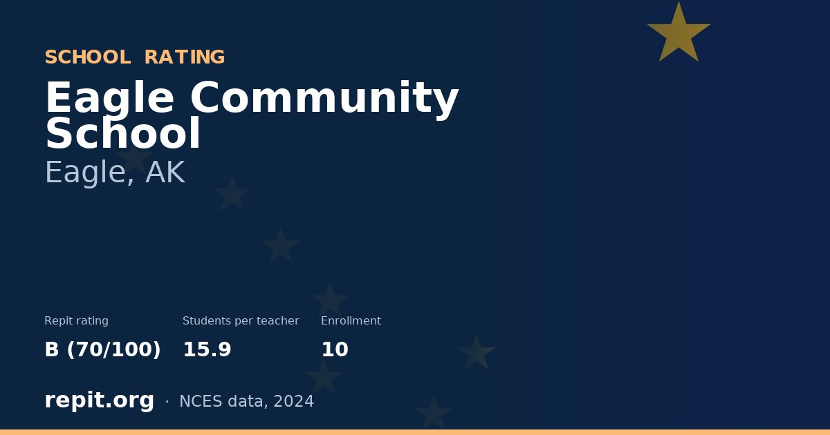 Eagle Community School, Eagle, AK — Repit school rating B (70/100)