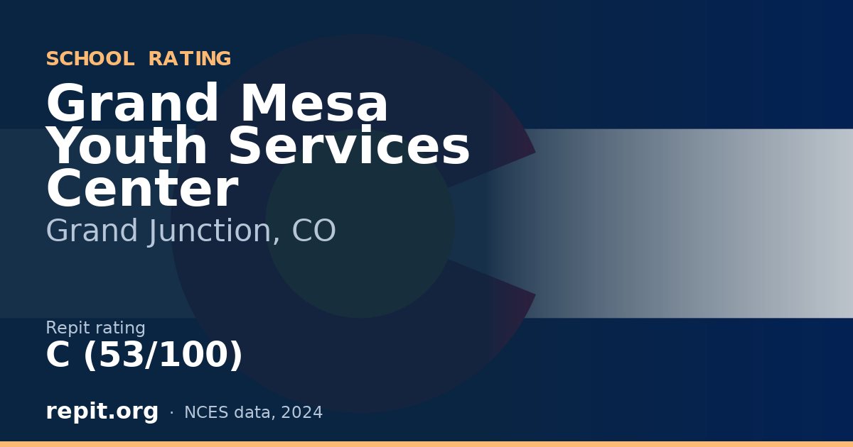 Grand Mesa Youth Services Center, Grand Junction, CO — Repit school rating C (53/100)