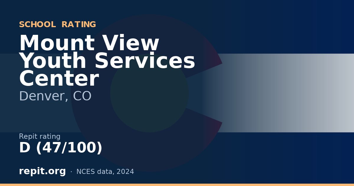 Mount View Youth Services Center, Denver, CO — Repit school rating D (47/100)