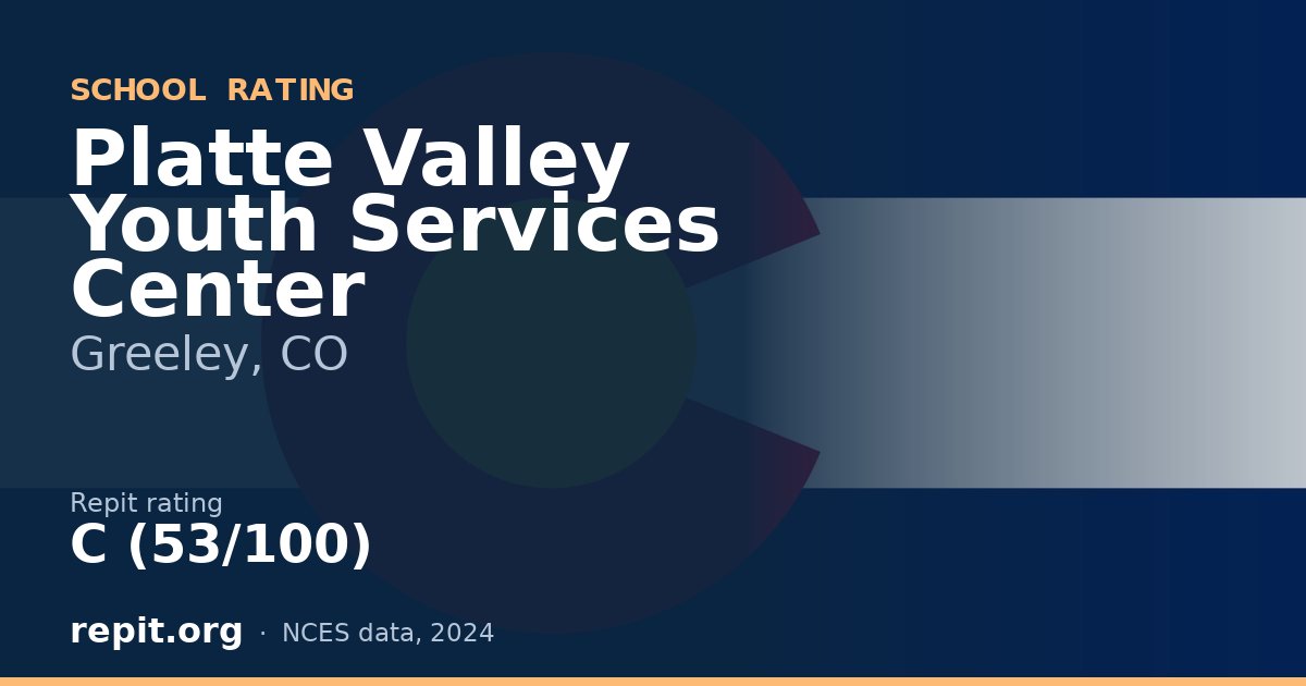 Platte Valley Youth Services Center, Greeley, CO — Repit school rating C (53/100)
