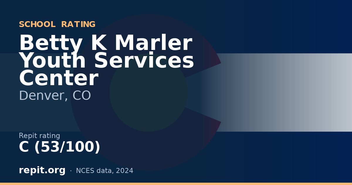 Betty K Marler Youth Services Center, Denver, CO — Repit school rating C (53/100)