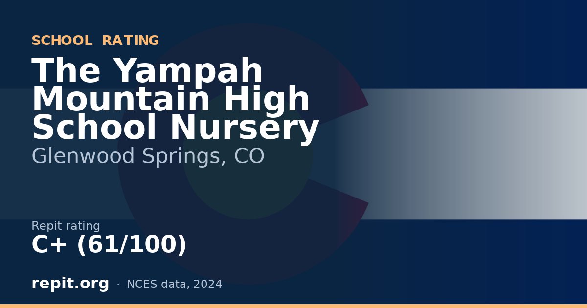 The Yampah Mountain High School Nursery, Glenwood Springs, CO — Repit school rating C+ (61/100)