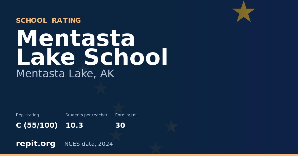 Mentasta Lake School, Mentasta Lake, AK — Repit school rating C (55/100)