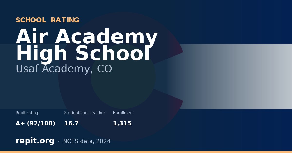 Air Academy High School, Usaf Academy, CO — Repit school rating A+ (92/100)