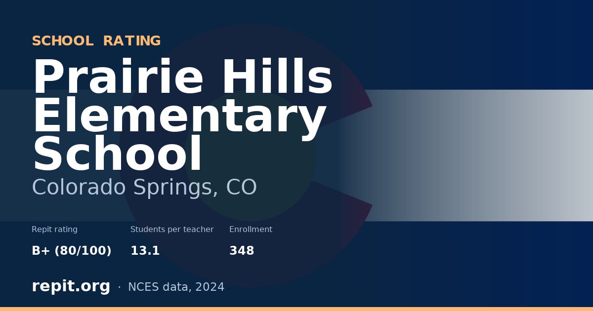 Prairie Hills Elementary School, Colorado Springs, CO — Repit school rating B+ (80/100)