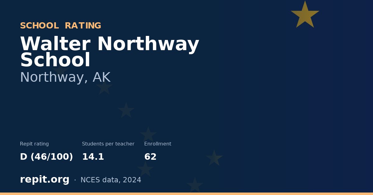Walter Northway School, Northway, AK — Repit school rating D (46/100)