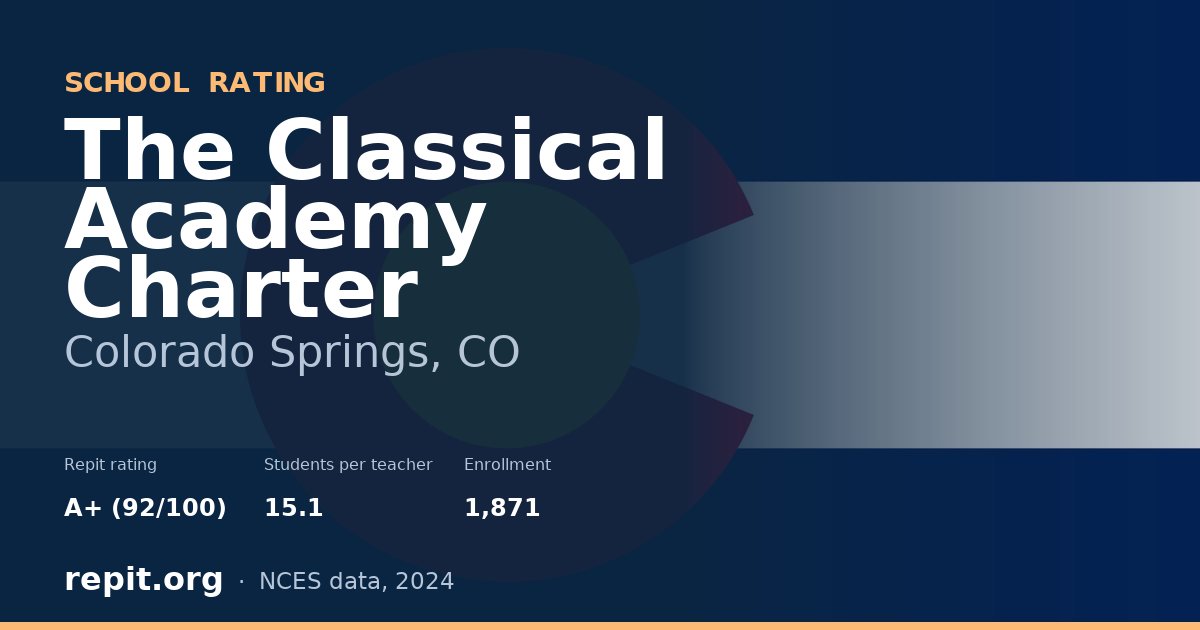 The Classical Academy Charter, Colorado Springs, CO — Repit school rating A+ (92/100)
