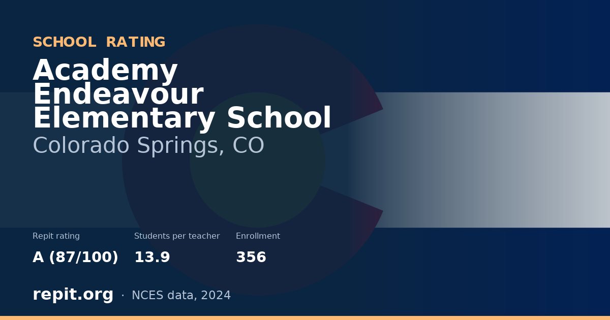 Academy Endeavour Elementary School, Colorado Springs, CO — Repit school rating A (87/100)