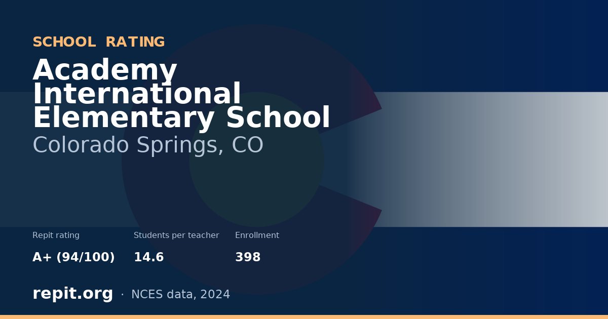 Academy International Elementary School, Colorado Springs, CO — Repit school rating A+ (94/100)