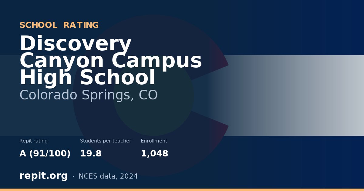 Discovery Canyon Campus High School, Colorado Springs, CO — Repit school rating A (91/100)