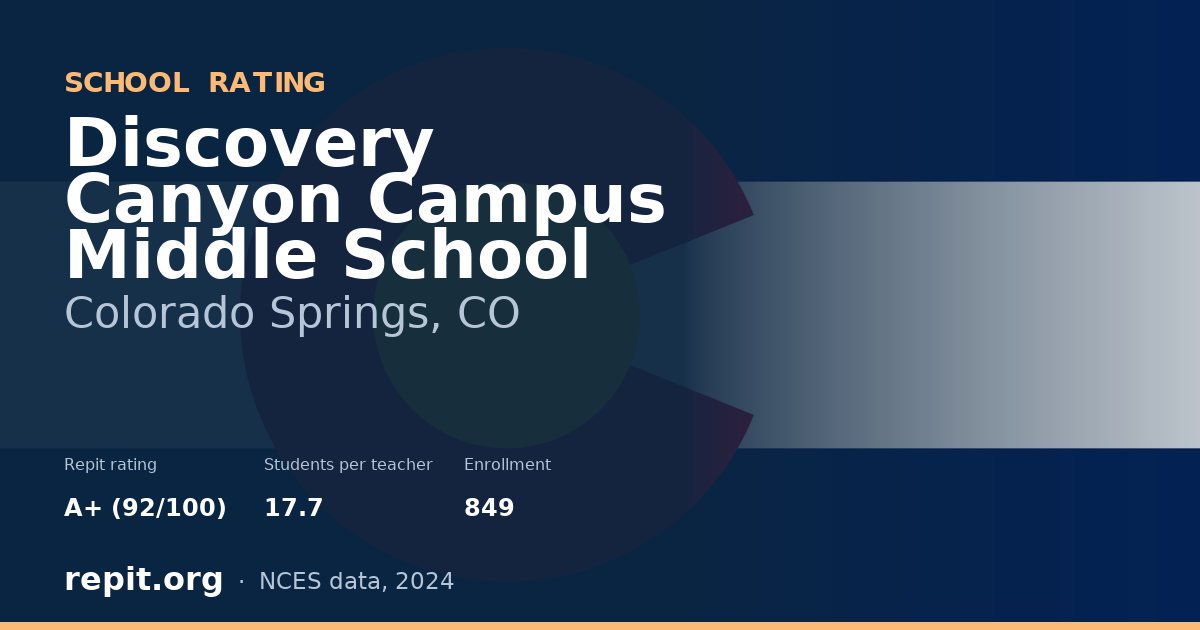 Discovery Canyon Campus Middle School, Colorado Springs, CO — Repit school rating A+ (92/100)