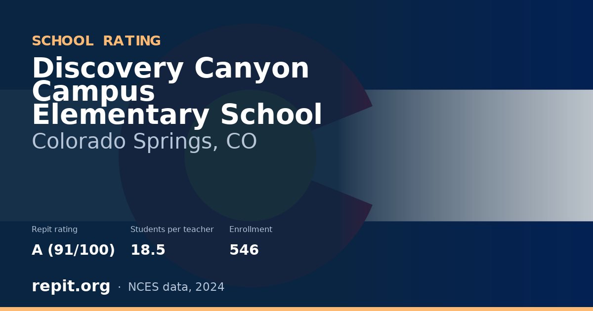 Discovery Canyon Campus Elementary School, Colorado Springs, CO — Repit school rating A (91/100)