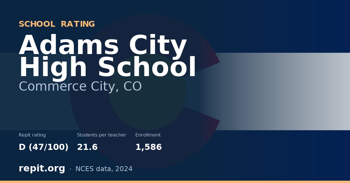Adams City High School, Commerce City, CO — Repit school rating D (47/100)