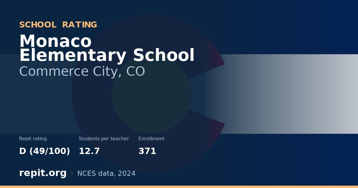 Monaco Elementary School, Commerce City, CO — Repit school rating D (49/100)
