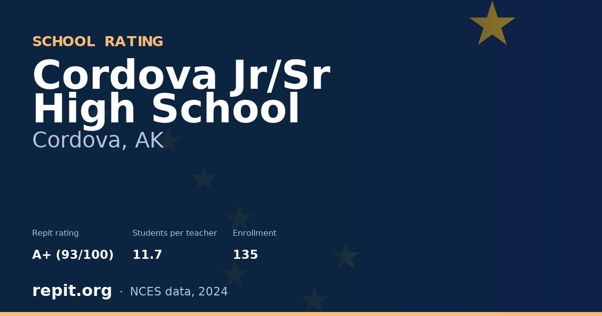 Cordova Jr/Sr High School, Cordova, AK — Repit school rating A+ (93/100)