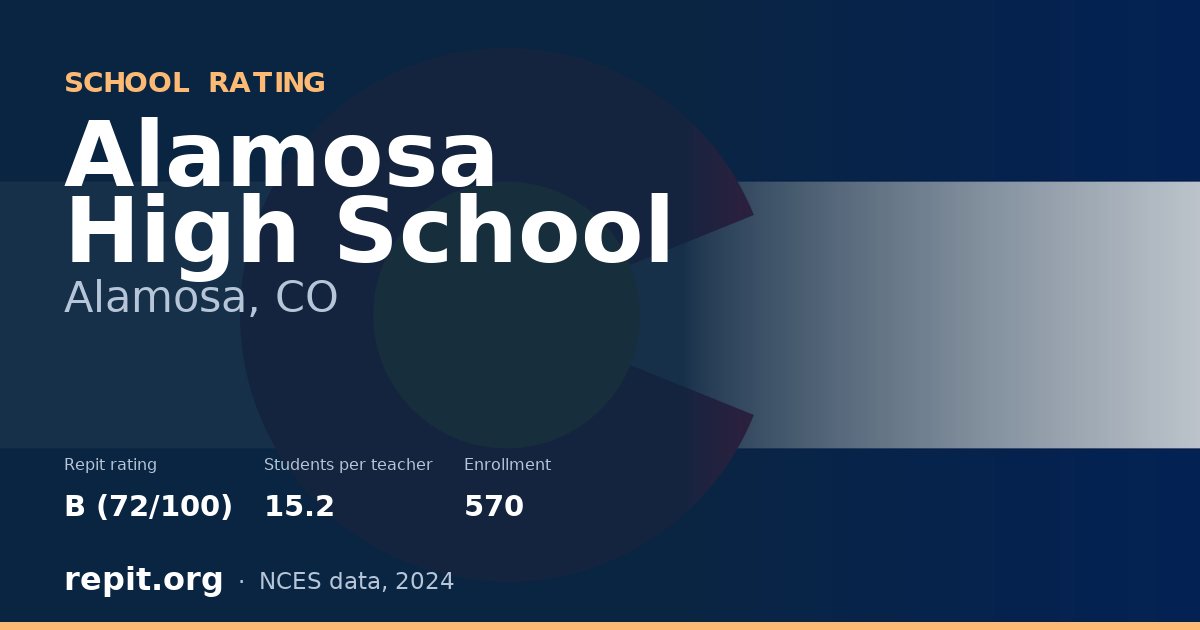 Alamosa High School, Alamosa, CO — Repit school rating B (72/100)