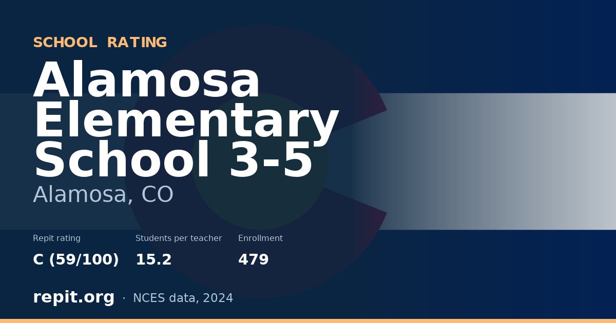 Alamosa Elementary School 3-5, Alamosa, CO — Repit school rating C (59/100)