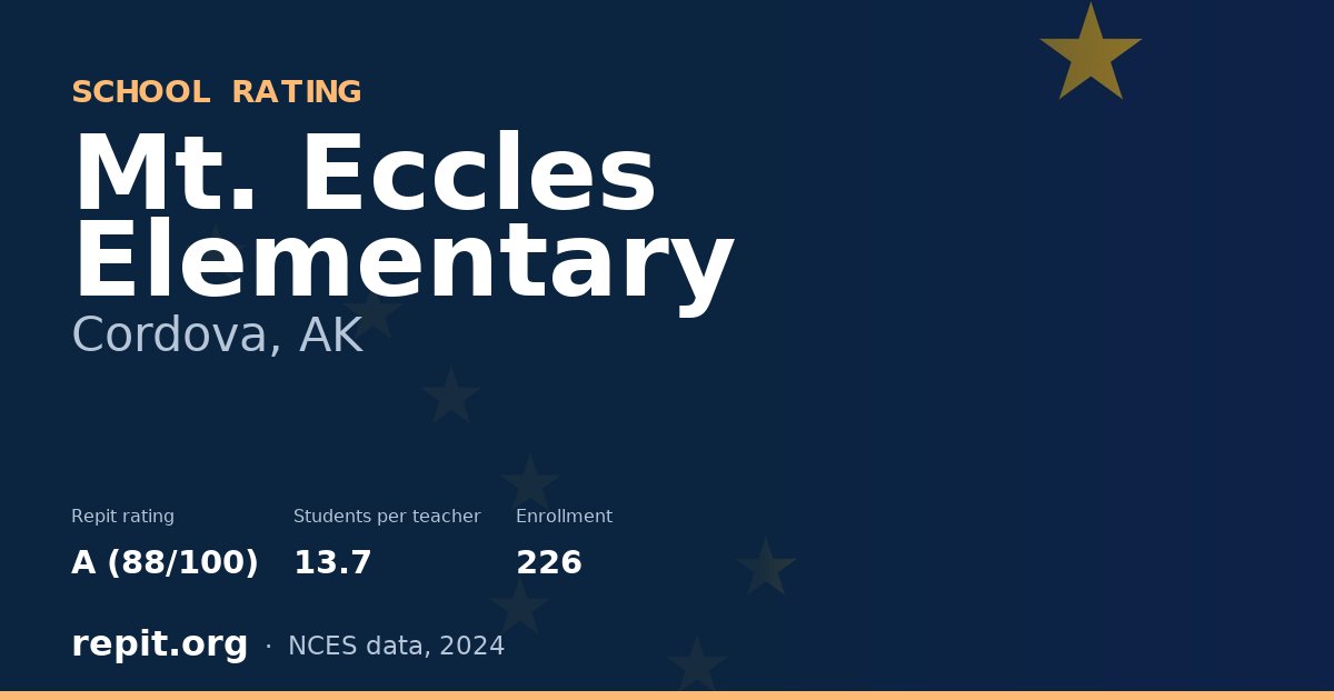 Mt. Eccles Elementary, Cordova, AK — Repit school rating A (88/100)