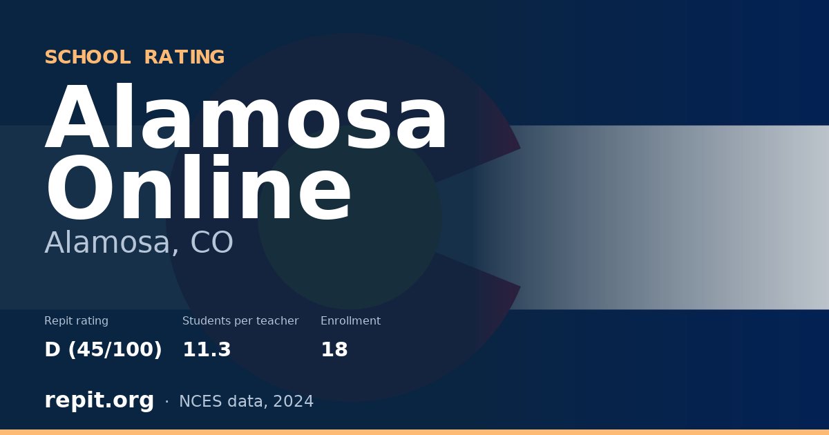 Alamosa Online, Alamosa, CO — Repit school rating D (45/100)