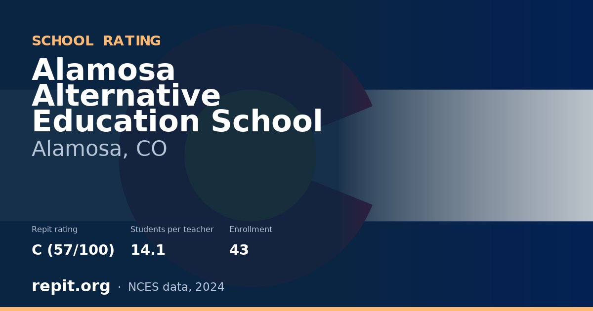 Alamosa Alternative Education School, Alamosa, CO — Repit school rating C (57/100)