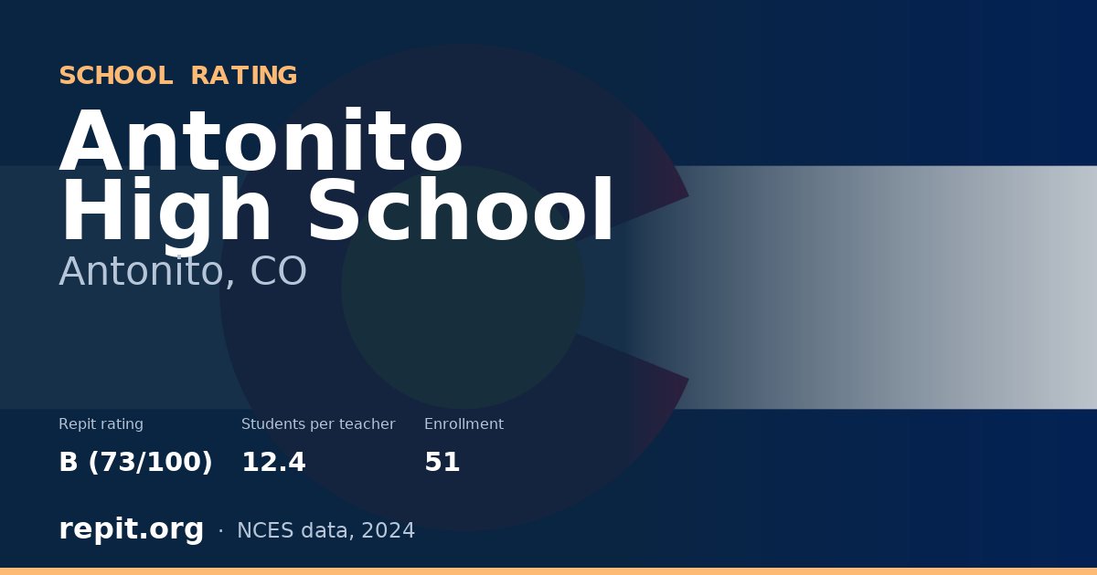 Antonito High School, Antonito, CO — Repit school rating B (73/100)