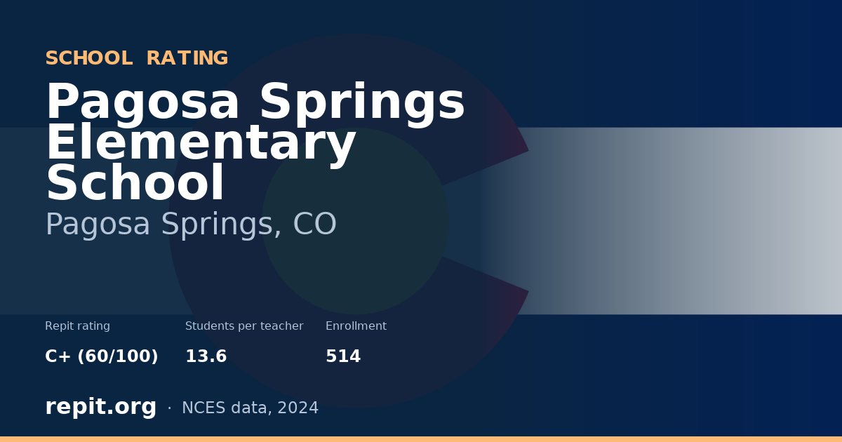 Pagosa Springs Elementary School, Pagosa Springs, CO — Repit school rating C+ (60/100)