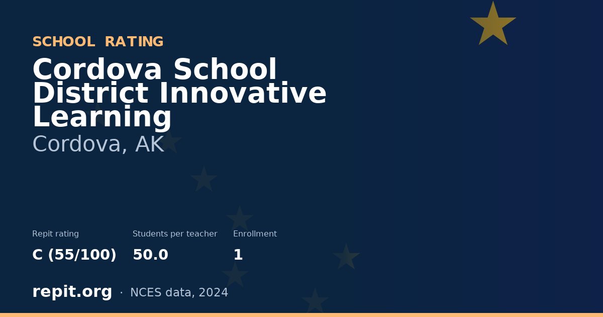 Cordova School District Innovative Learning, Cordova, AK — Repit school rating C (55/100)