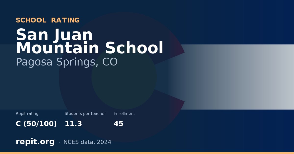 San Juan Mountain School, Pagosa Springs, CO — Repit school rating C (50/100)