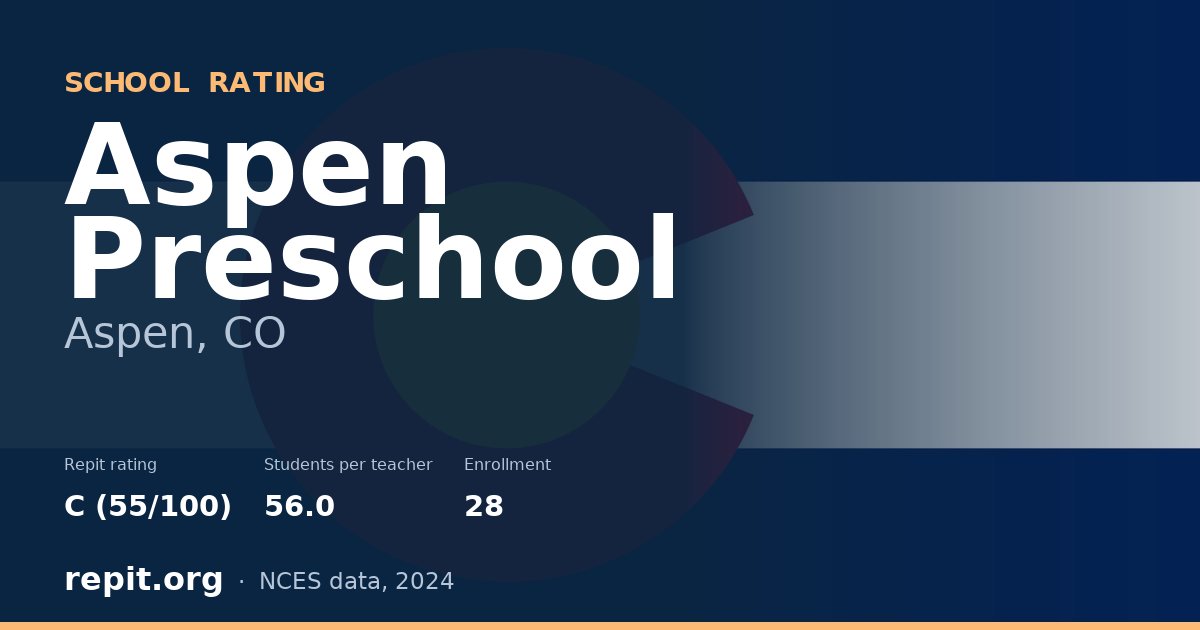 Aspen Preschool, Aspen, CO — Repit school rating C (55/100)