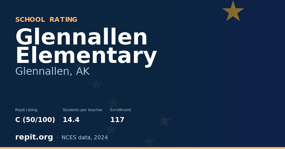 Glennallen Elementary, Glennallen, AK — Repit school rating C (50/100)