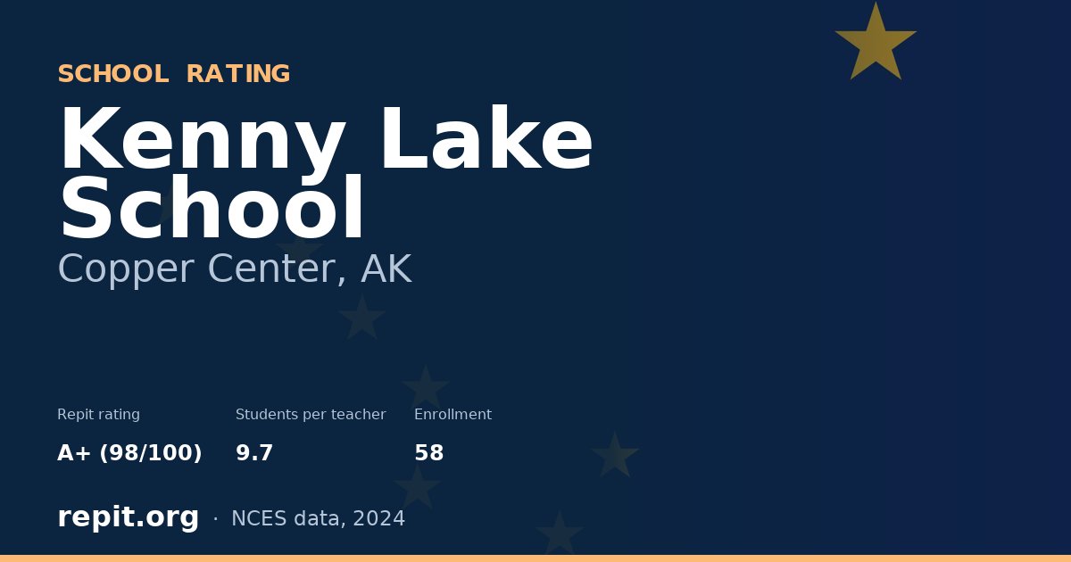 Kenny Lake School, Copper Center, AK — Repit school rating A+ (98/100)