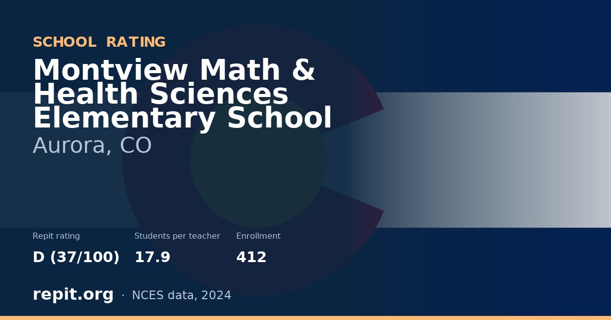 Montview Math & Health Sciences Elementary School, Aurora, CO — Repit school rating D (37/100)