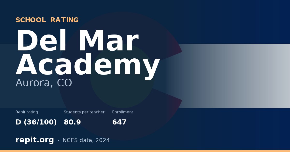 Del Mar Academy, Aurora, CO — Repit school rating D (36/100)