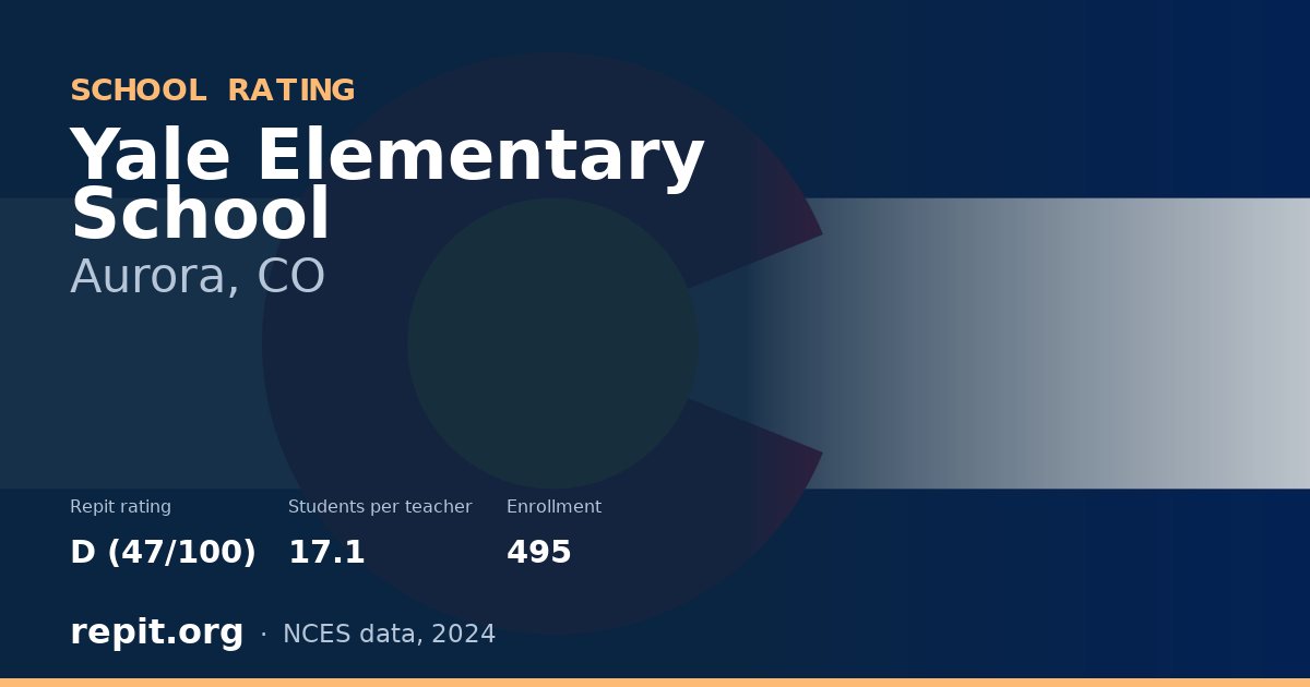 Yale Elementary School, Aurora, CO — Repit school rating D (47/100)