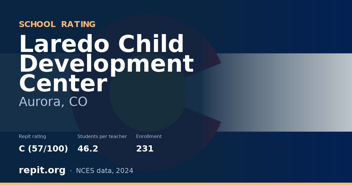 Laredo Child Development Center, Aurora, CO — Repit school rating C (57/100)