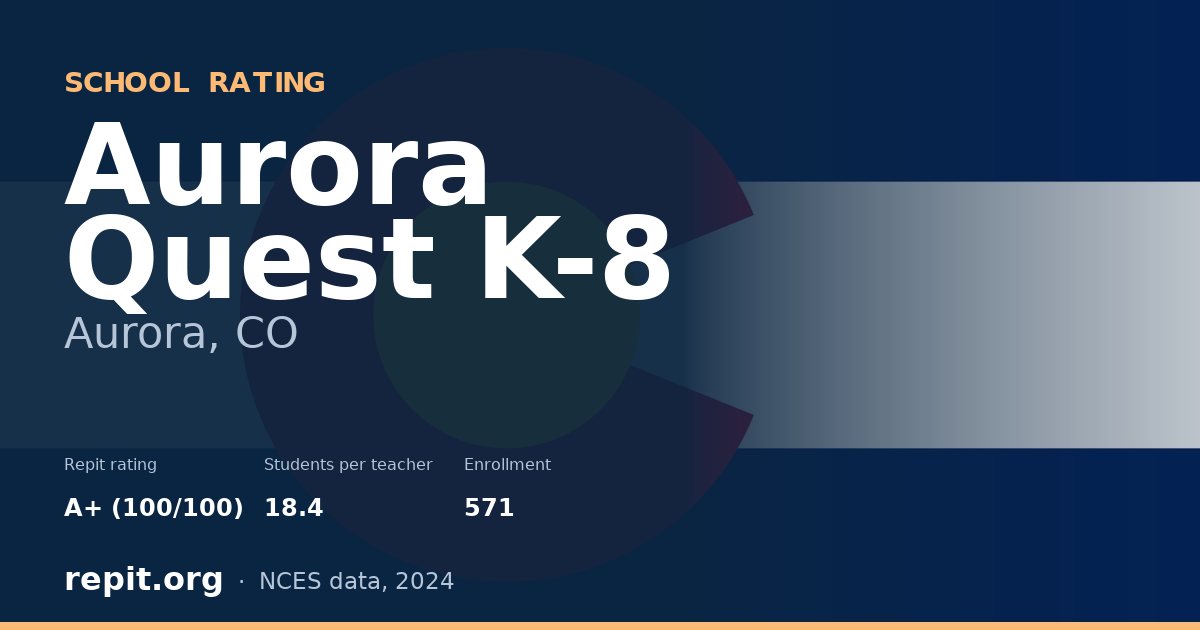 Aurora Quest K-8, Aurora, CO — Repit school rating A+ (100/100)