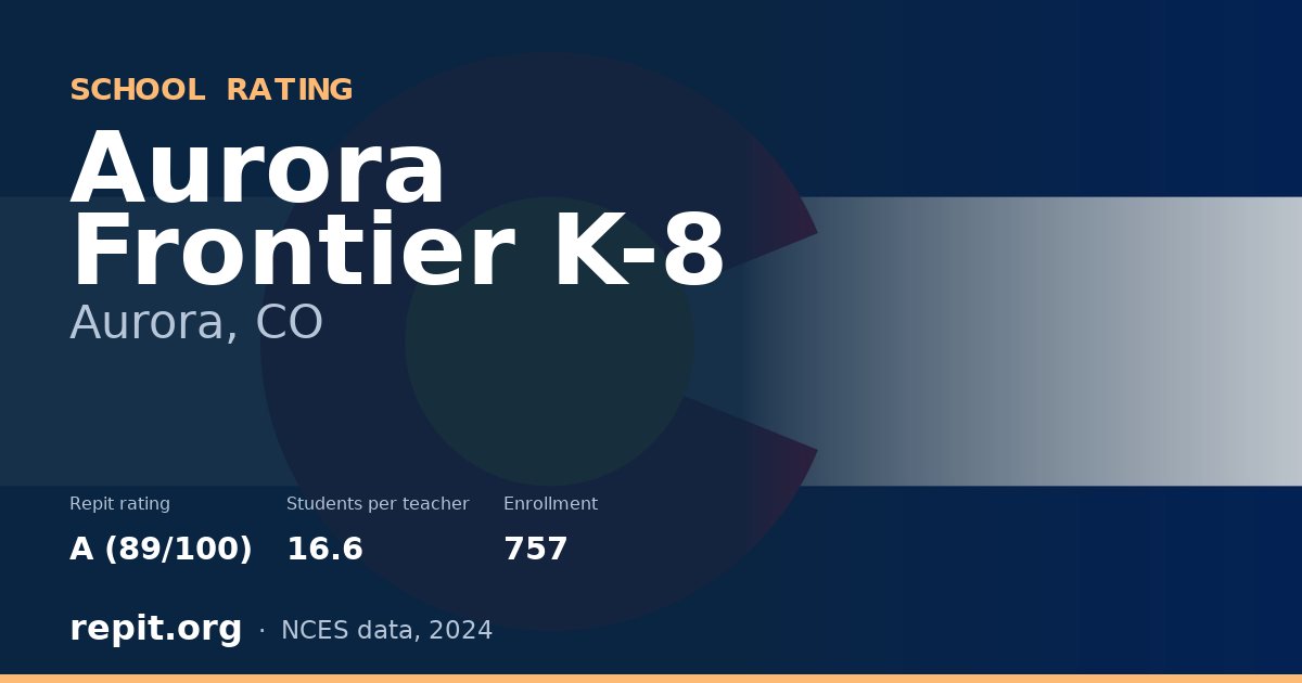 Aurora Frontier K-8, Aurora, CO — Repit school rating A (89/100)