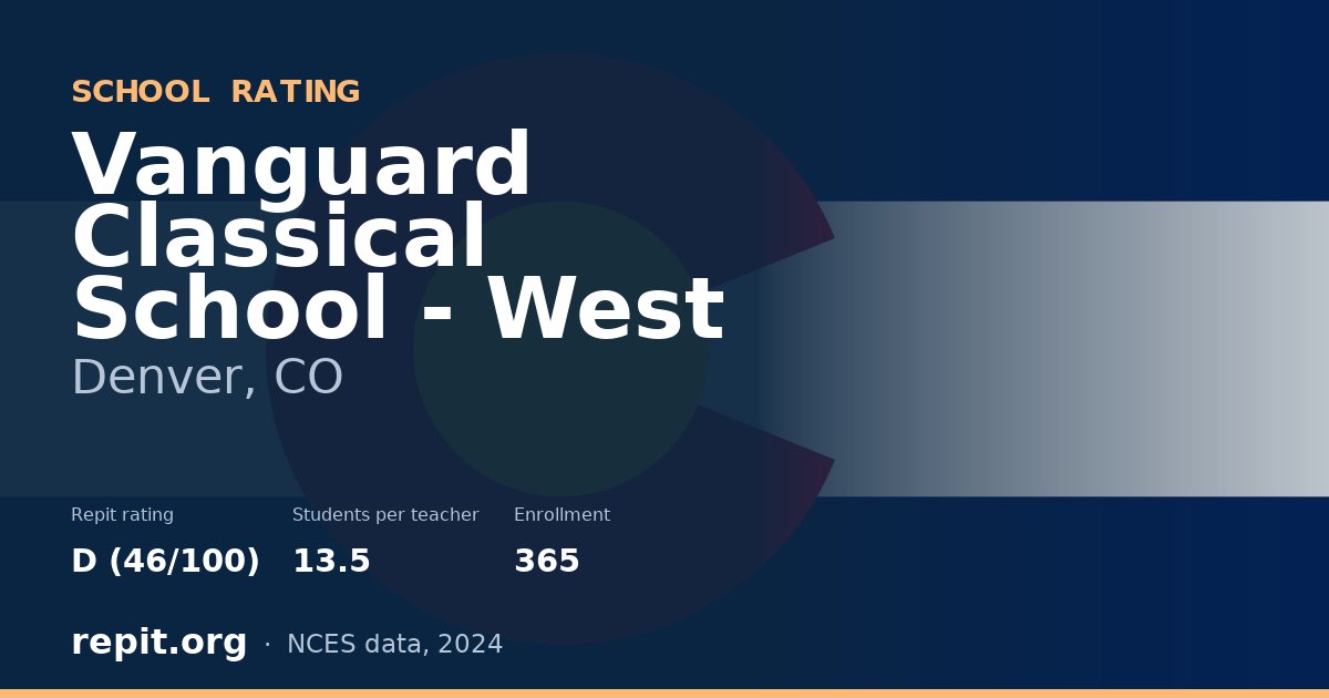 Vanguard Classical School - West, Denver, CO — Repit school rating D (46/100)