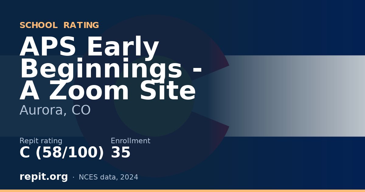 APS Early Beginnings - A Zoom Site, Aurora, CO — Repit school rating C (58/100)