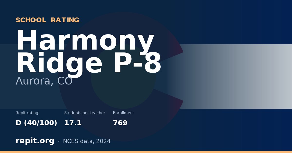 Harmony Ridge P-8, Aurora, CO — Repit school rating D (40/100)