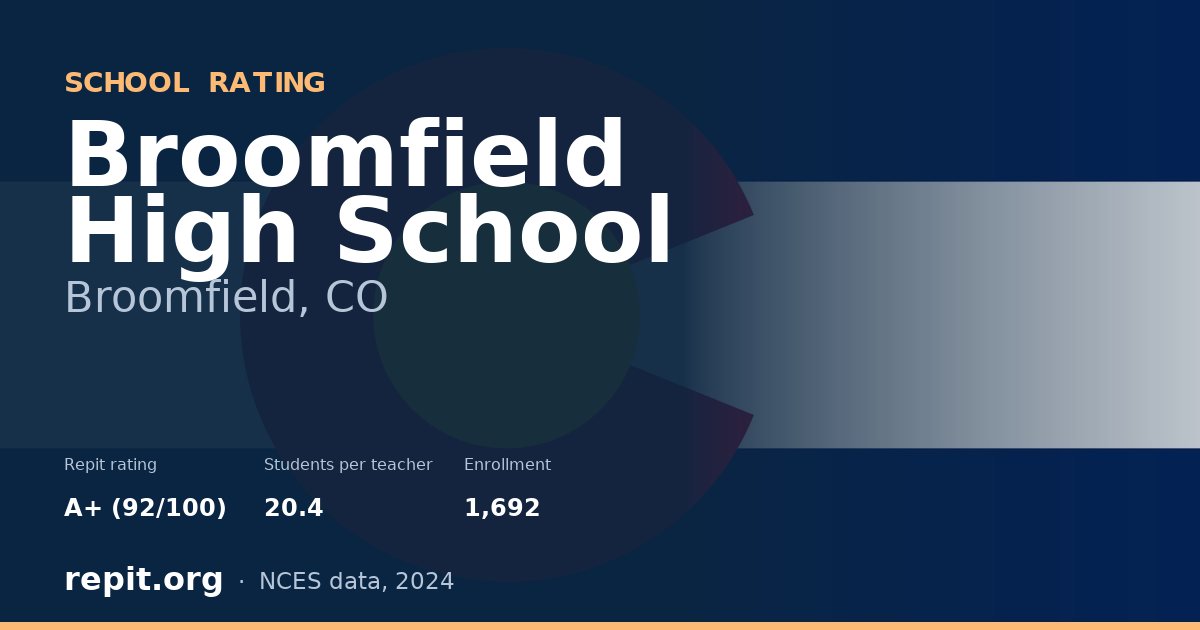 Broomfield High School, Broomfield, CO — Repit school rating A+ (92/100)