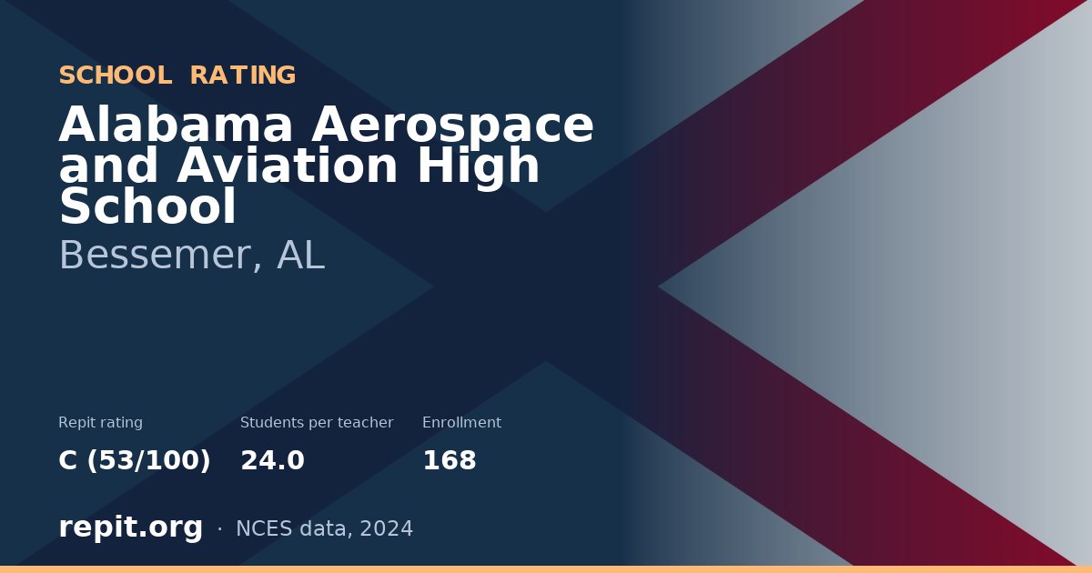 Alabama Aerospace and Aviation High School, Bessemer, AL — Repit school rating C (53/100)