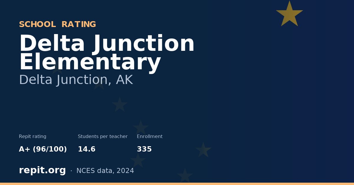 Delta Junction Elementary, Delta Junction, AK — Repit school rating A+ (96/100)
