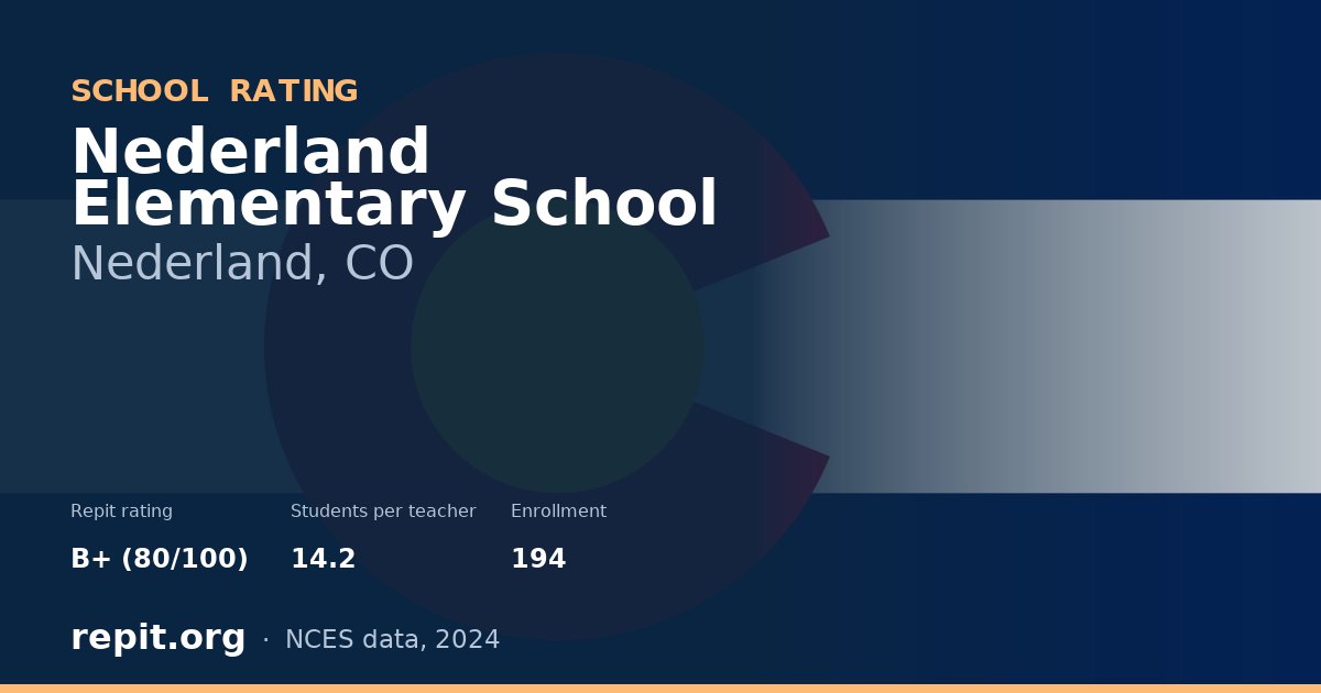 Nederland Elementary School, Nederland, CO — Repit school rating B+ (80/100)