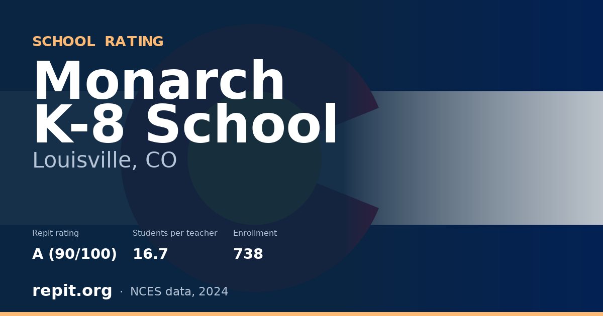 Monarch K-8 School, Louisville, CO — Repit school rating A (90/100)