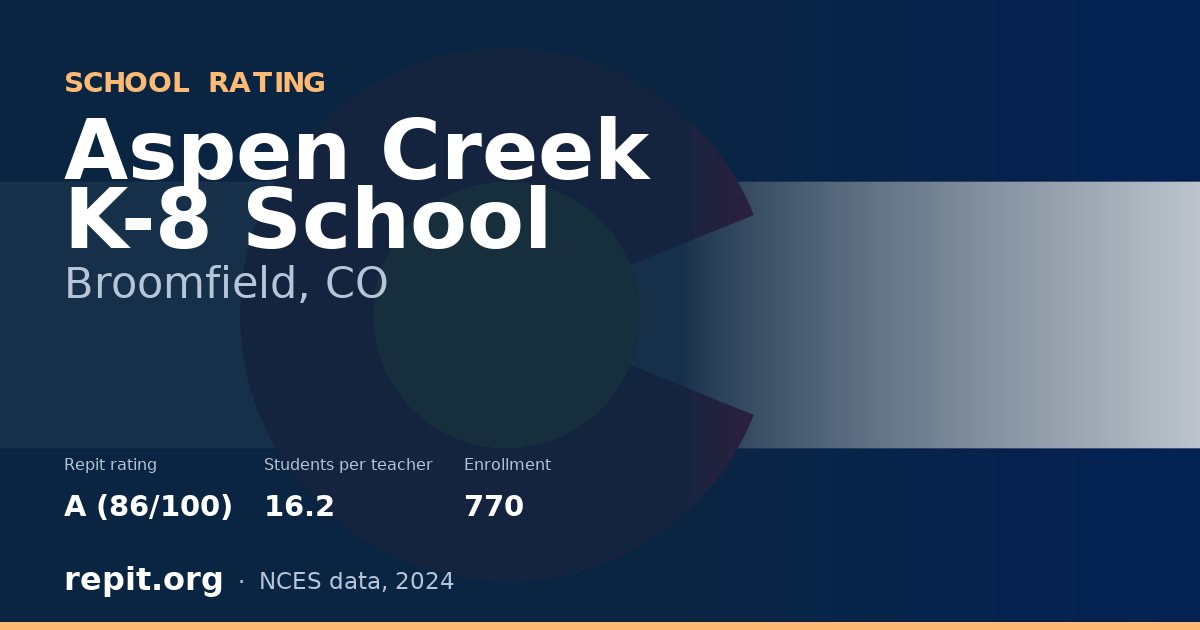 Aspen Creek K-8 School, Broomfield, CO — Repit school rating A (86/100)